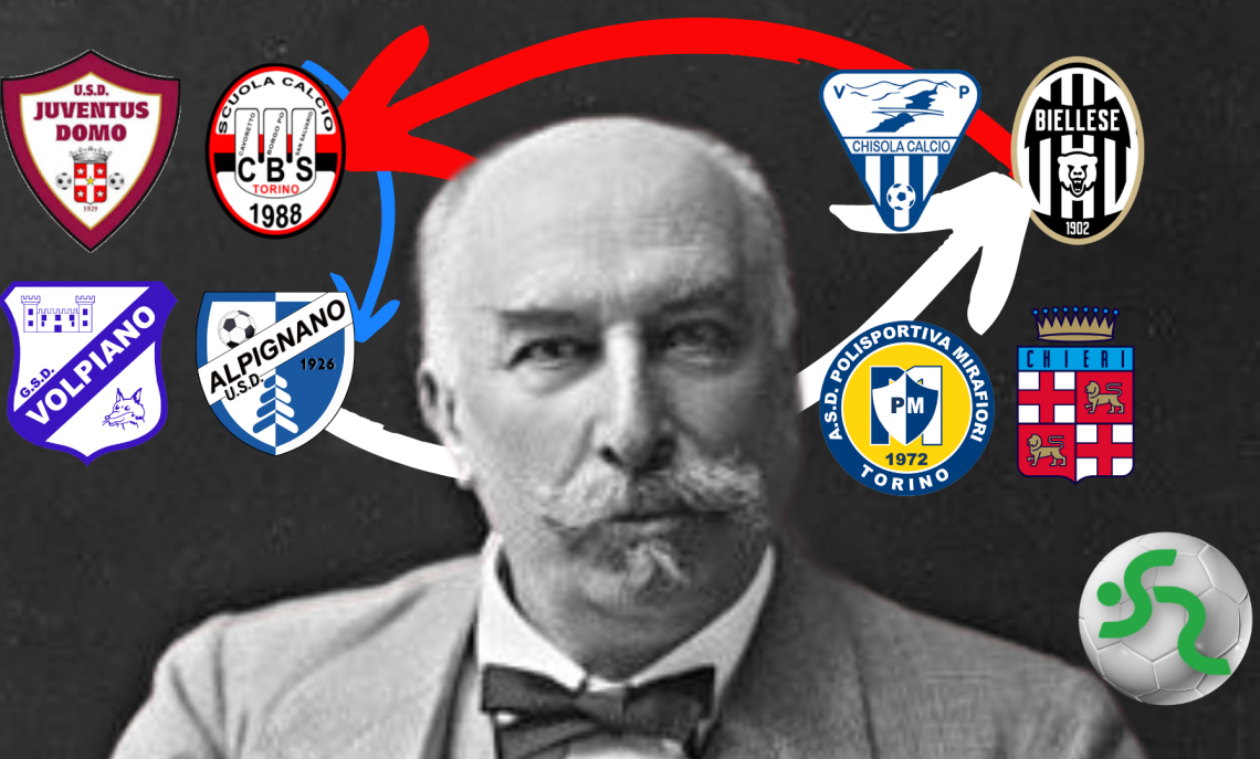 Per gli amici i regolamenti si interpretano, per i nemici si applicano