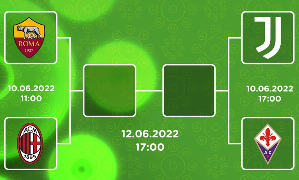 Tra poco in campo per le semifinali: Roma-Milan e Juventus-Fiorentina