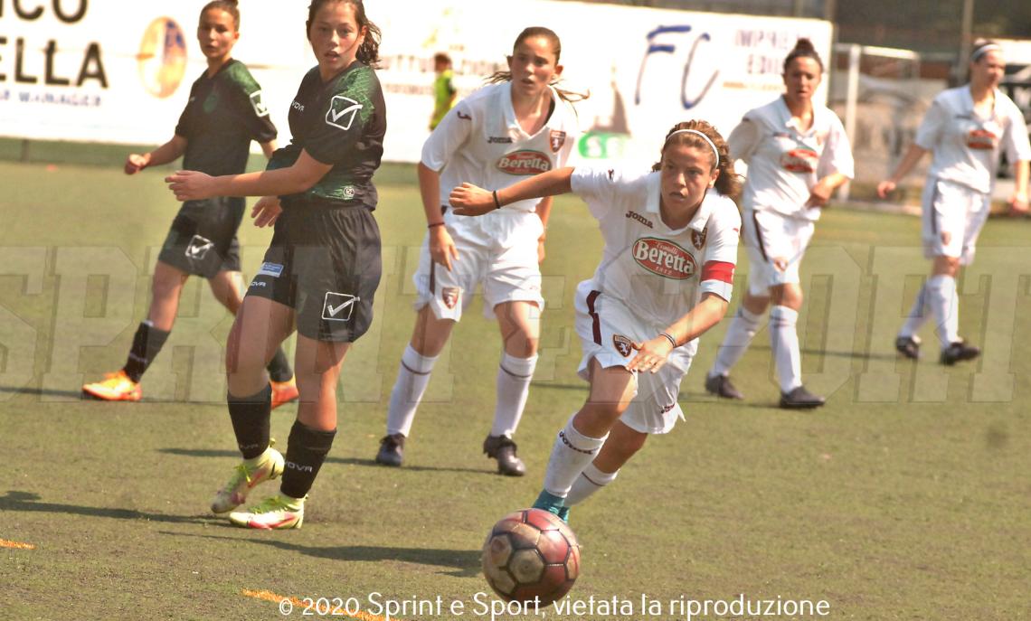 Gaya Musso capitano Torino Under 19