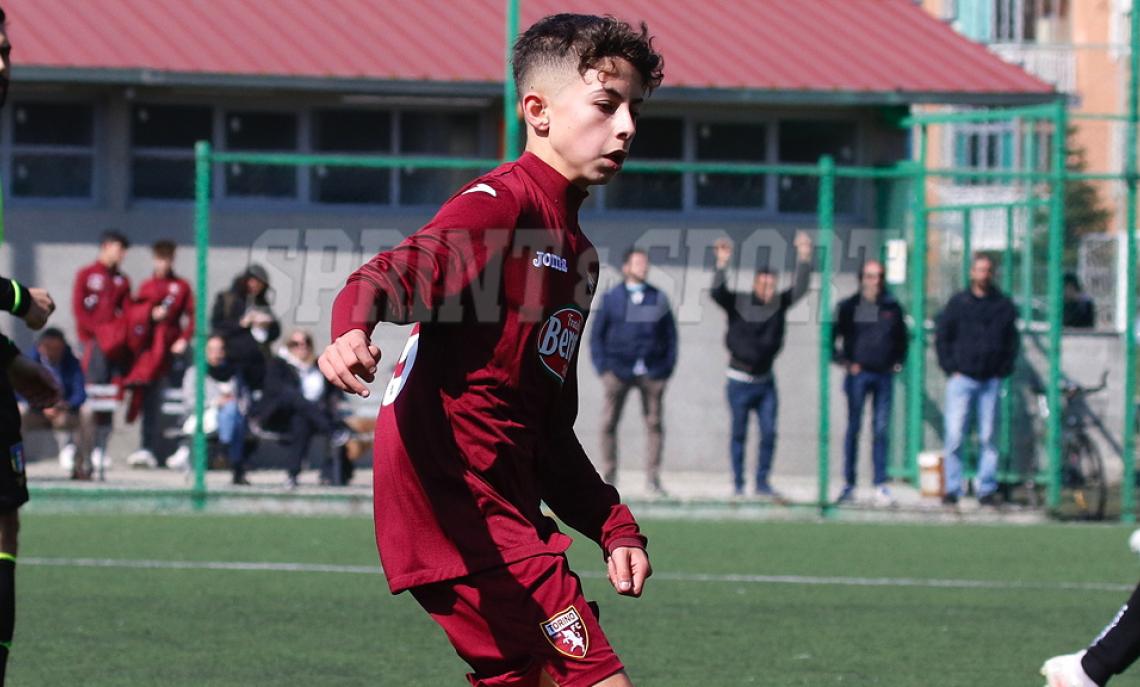 Probabili formazioni 2022/2023: Di Leo e Riccio per non rimpiangere Perucca, nasce il Mirafiori targato Pancioli