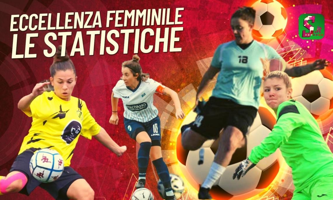 Le migliori giocatrici della Lombardia: lo scan delle statistiche di Eccellenza