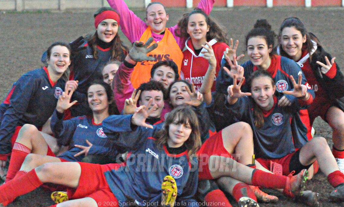 Under 19 Femminile Trofarello
