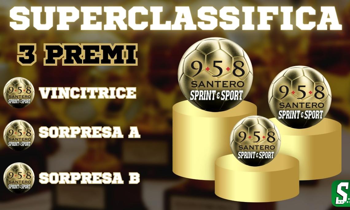 Pallone d'Oro: SuperClassifica