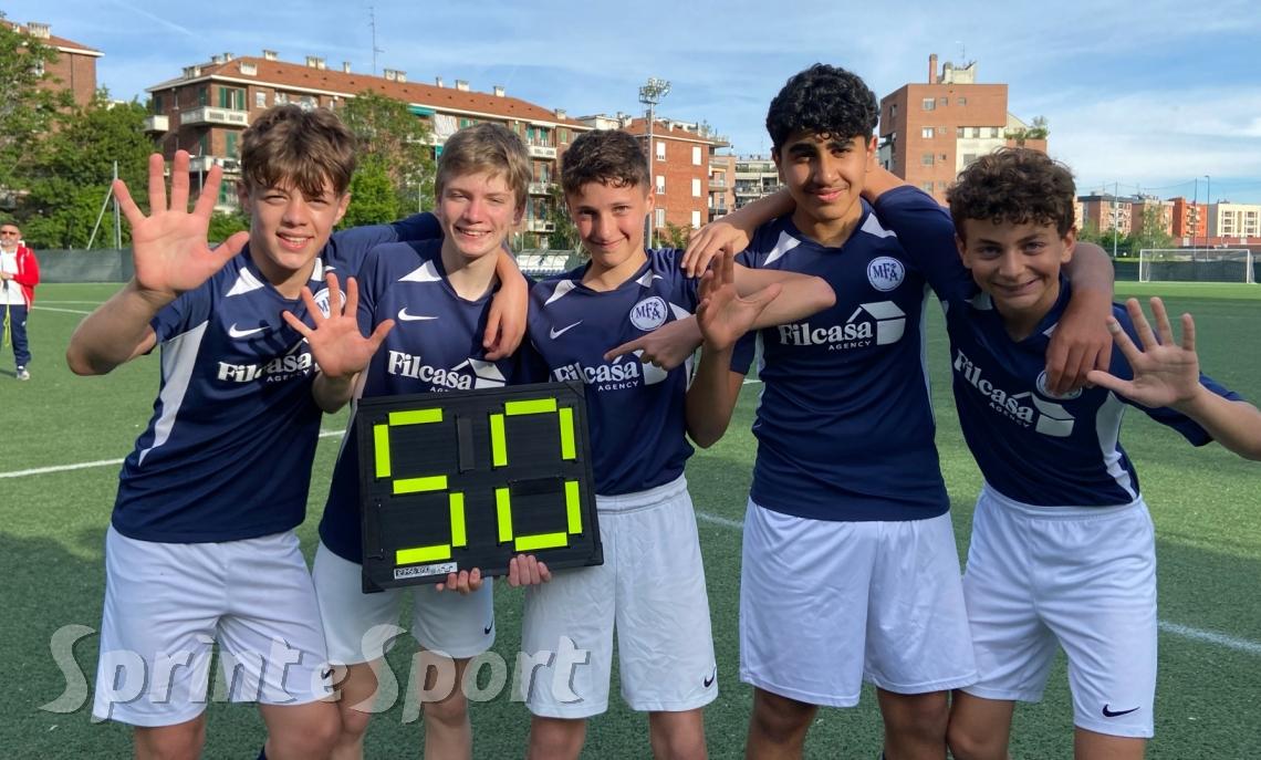 Milano F.A. Under 14