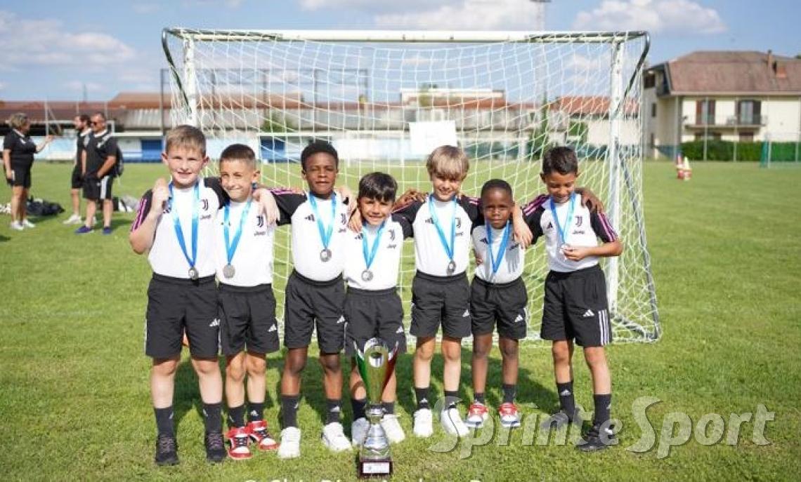 La nuova era alpiceleste parte dai 2016: la Score Cup va ad una prof