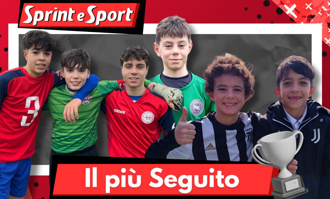 Il calciatore più seguito della Scuola Calcio: entra e vota i nostri MVP