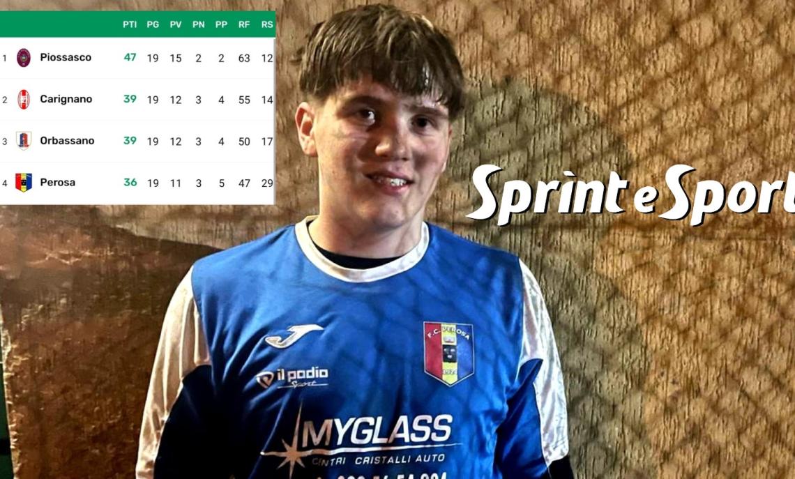 Under 15 Provinciali Pinerolo, Perosa-Piossasco 1-1: Martino Bonvicini.