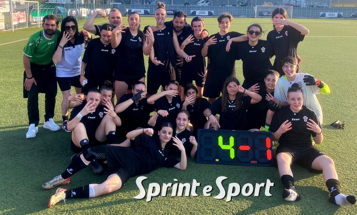 Regionali Piemonte  Under 17 Femminile, Cit Turin 1-4 Academy Pro Vercelli