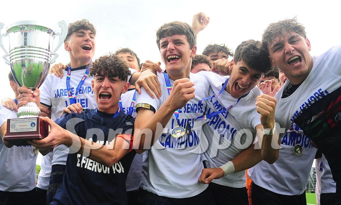 La strada per le Fasi Finali, inizia la nostra Champions League