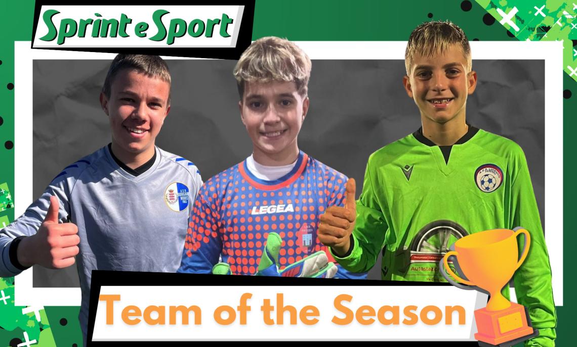 La Top11 dei 2012: entra e vota il miglior portiere della stagione