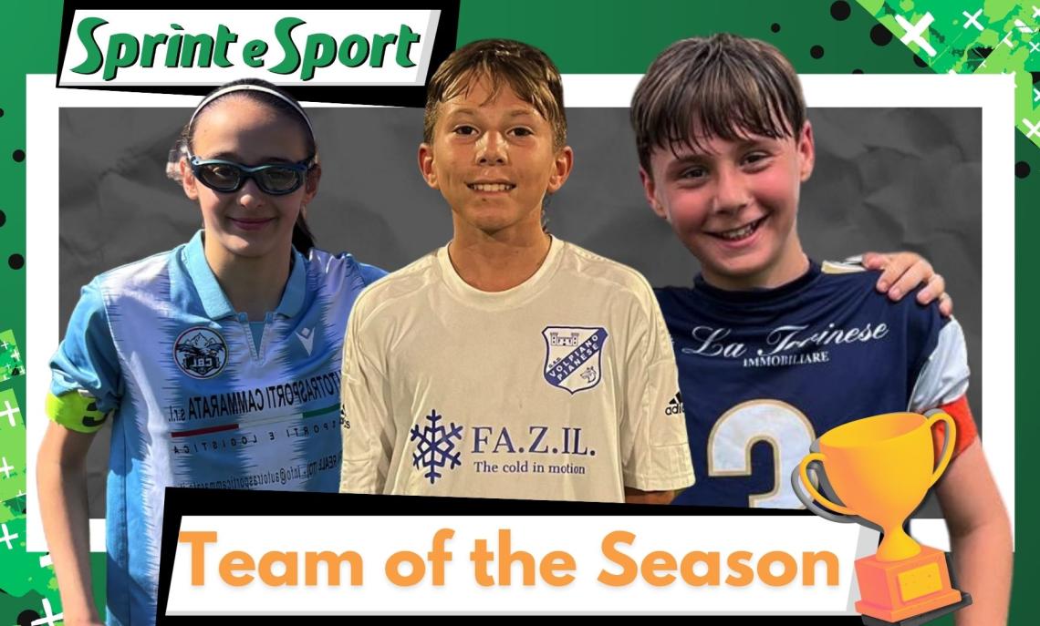 La Top11 dei 2012: entra e vota il miglior terzino della stagione