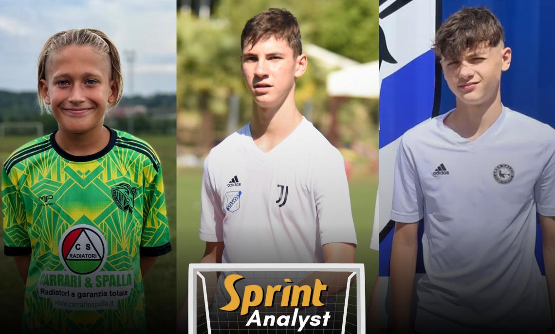 2012 con migliore rendimento