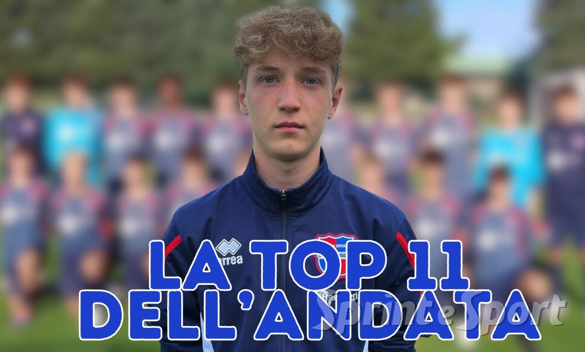 Giacomo Bresciani della Virtus Ciserano Bergamo