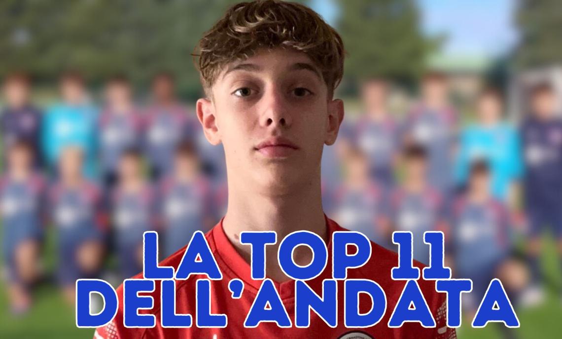 Il girone dell&rsquo;MVP: grandi difese e attaccanti stellari, ecco la Top 11 dell&rsquo;andata