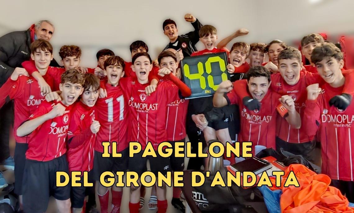 UNDER 14 CENTRO SCHIAFFINO 