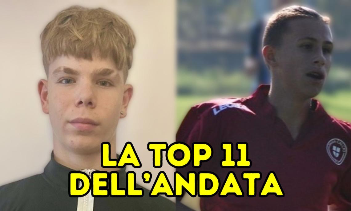 Gabriele Baccarino e Filippo Ventimiglia