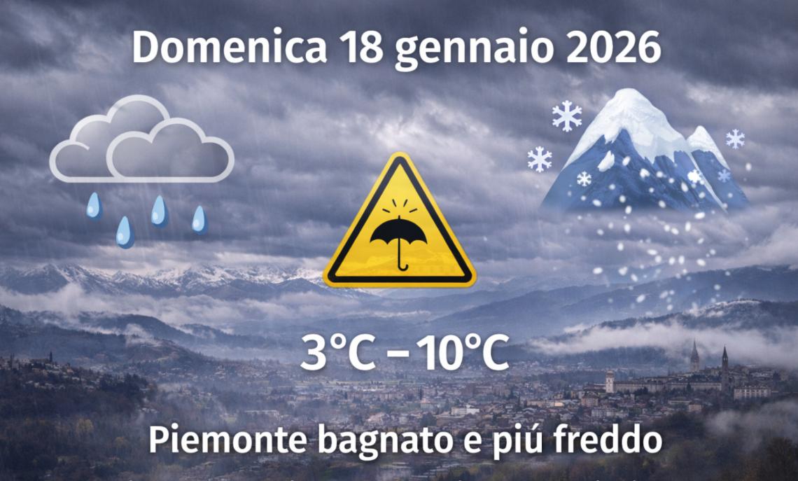 Meteo Piemonte, domenica 18 gennaio 2026: cielo chiuso, pioggia pi&ugrave; convinta e quell&rsquo;inverno umido che invita alla gestione