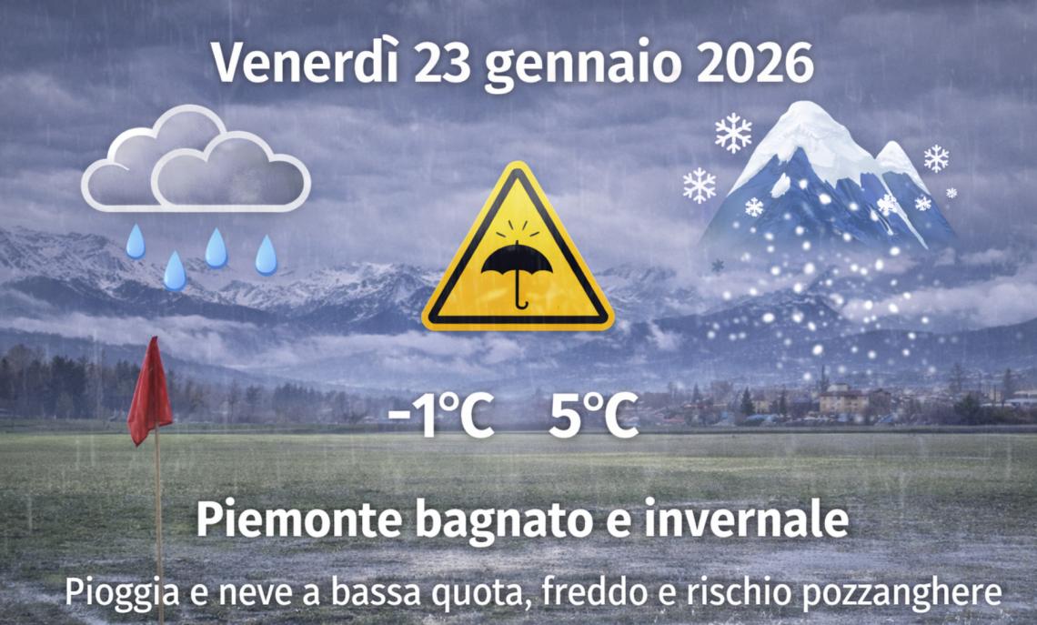 Meteo Piemonte, 23 gennaio 2026: inverno pieno, pioggia diffusa e neve in agguato: giornata da slalom