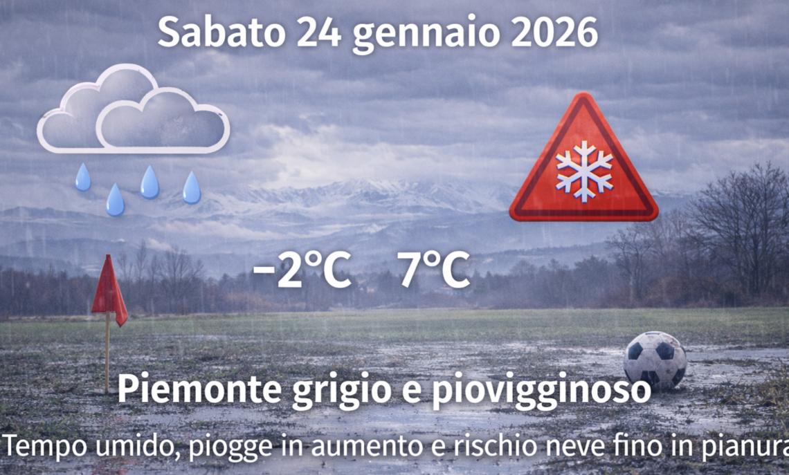 Meteo Piemonte, 24 gennaio 2026: grigio in aumento e umidit&agrave; protagonista: pomeriggio pi&ugrave; bagnato, sera da &ldquo;spogliatoio&rdquo;