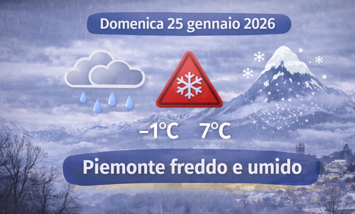 Meteo Piemonte: 25 gennaio 2026, freddo umido e nuvole in aumento, pomeriggio pi&ugrave; chiuso, sera da cappuccio alzato
