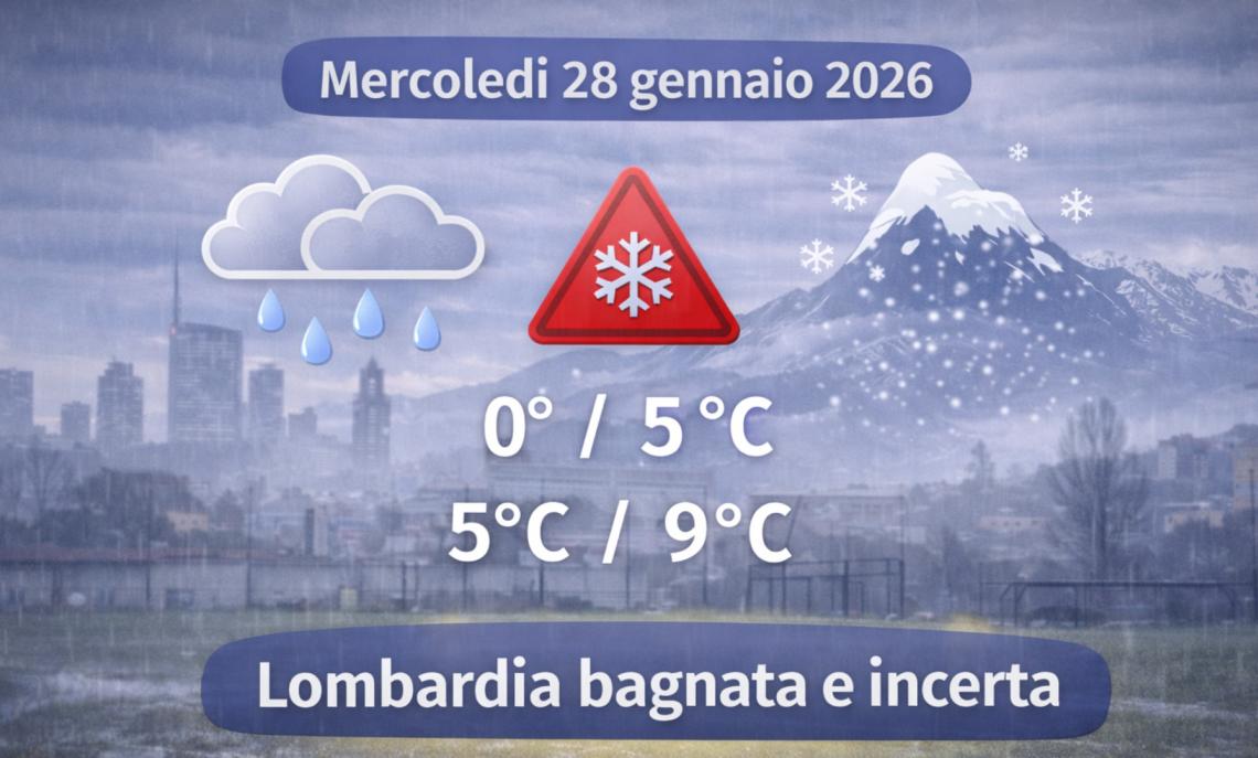 Meteo Lombardia, 28 gennaio 2026: campo pesante e ombrello titolare: piogge diffuse, poi lieve tregua serale