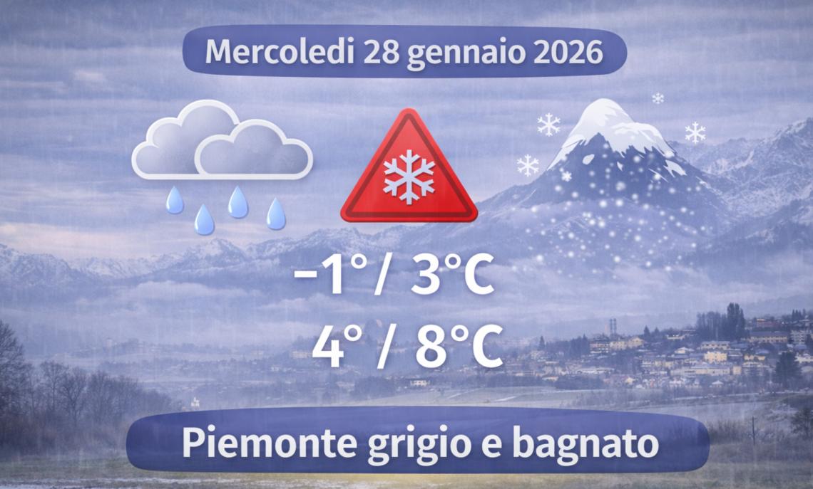 Meteo Piemonte, 28 gennaio 2026: cielo pesante, piogge diffuse e neve in collina, giornata da gestire con attenzione