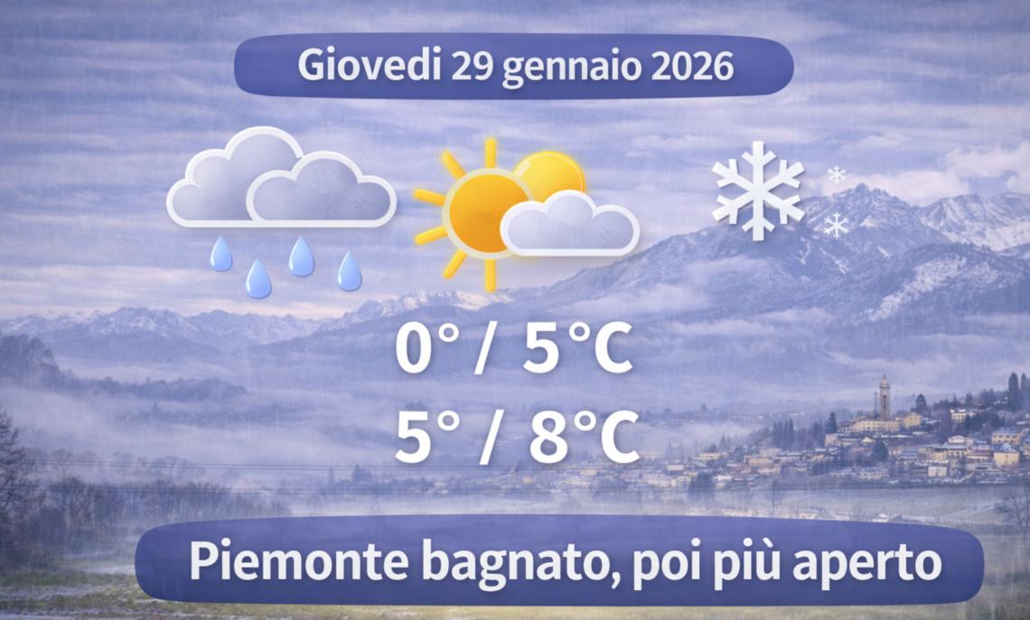 Meteo Piemonte &ndash; 29 gennaio 2026: mattino bagnato, pomeriggio pi&ugrave; respirabile,giornata da gestire