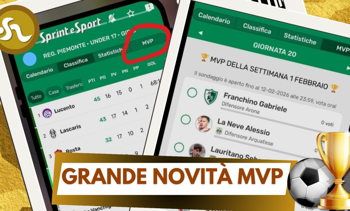 SPRINT E SPORT NEWS &bull; Grande novit&agrave; per i sondaggi MVP: si vota sulla nostra app e non pi&ugrave; sui canali WhatsApp
