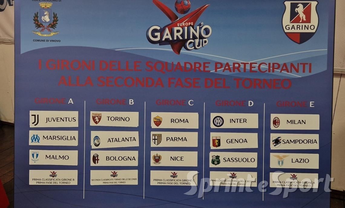 Presentata la 5&ordf; Europe Garino Cup: edizione speciale con 27 squadre al via, tutte le prof d&rsquo;Italia pi&ugrave; OM, Nizza, Mougins e Malmo