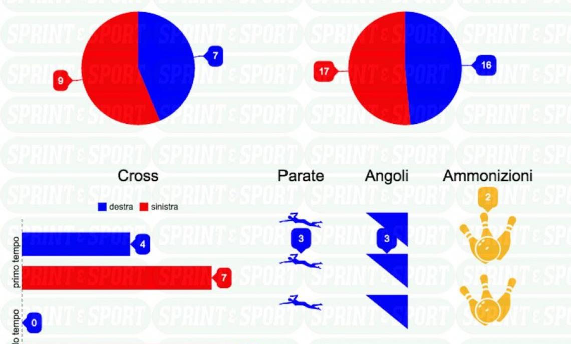 whatsapp-image-2017-03-01-at-17-51-55