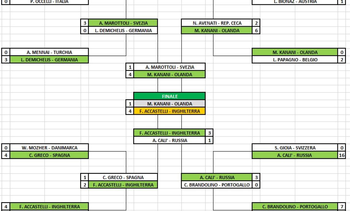 WhatsApp Image 2020-05-23 at 16.34.53