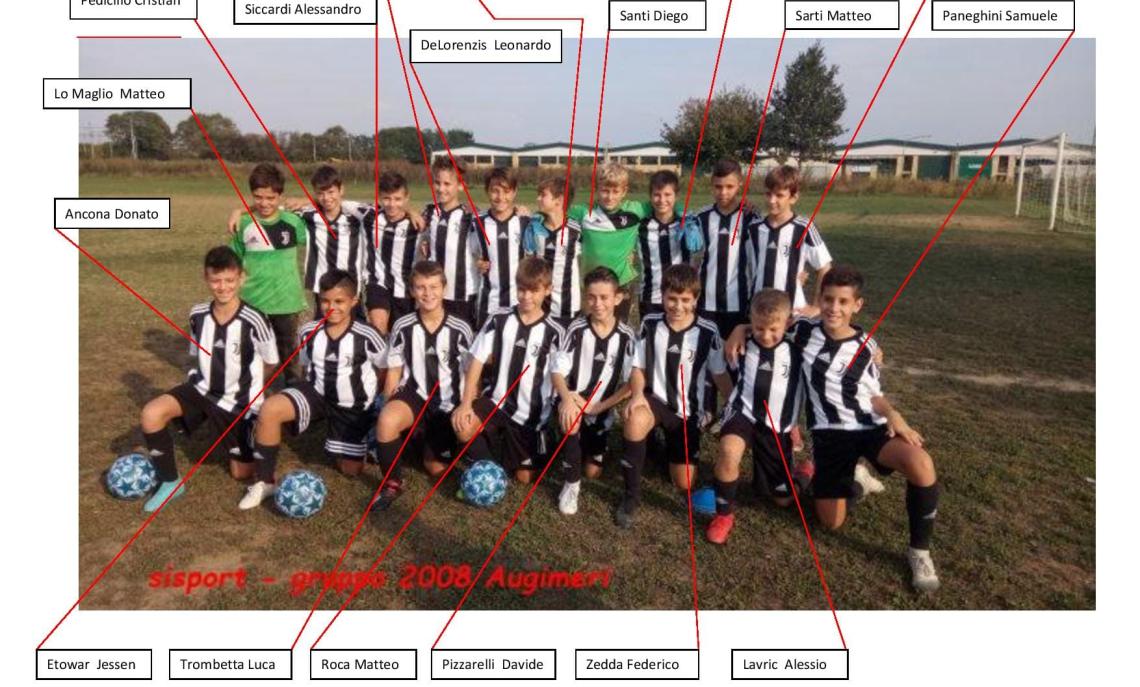 La Sisport 2008 di Giovanni Augimeri