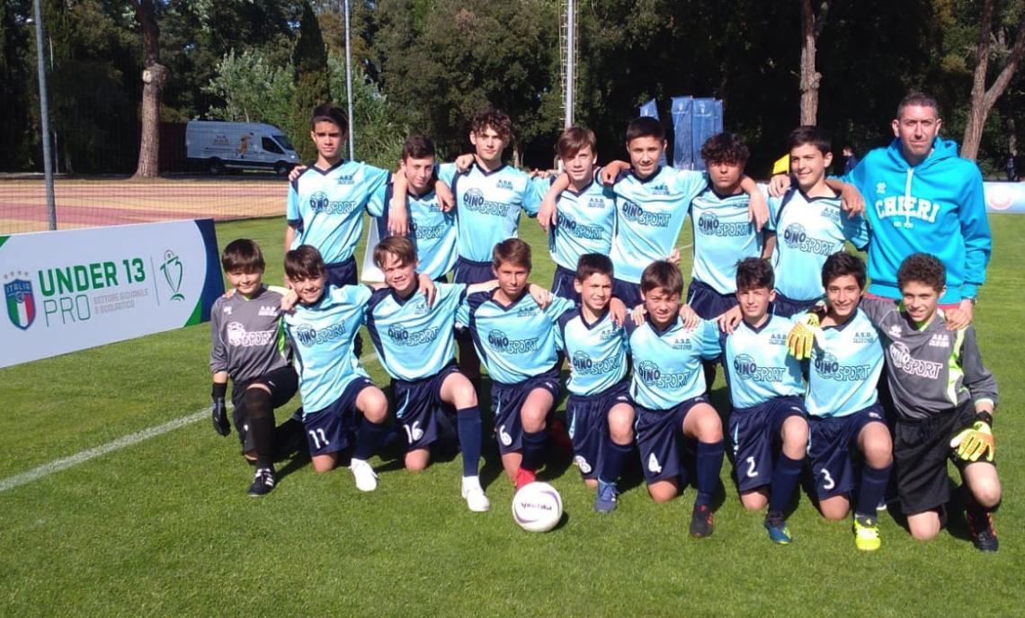 Chieri 2006 di Zucco al Fair Play Elite