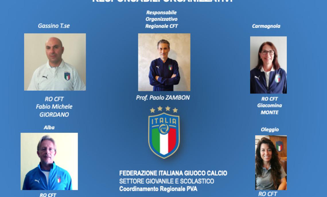 Responsabili organizzativi CFT