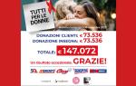 Dimar, un cinquantesimo da record: 147 mila euro per le donne