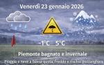 Meteo Piemonte, 23 gennaio 2026: inverno pieno, pioggia diffusa e neve in agguato: giornata da slalom