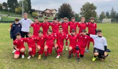 Under 15 Città di Varese