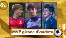 MVP girone d'andata: entra e vota il miglior giocatore dell'Under 14 di Milano