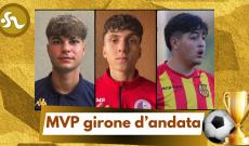 MVP girone d'andata: entra e vota il miglior giocatore dell'Under 19 di Milano