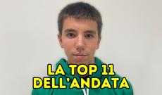 Under 14 - Manuel Borghi Vis nova