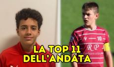 Under 14 - Edoardo Ronca Lombardia Uno e Emanuele Paroni Accademia Bustese