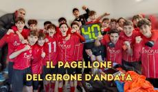 UNDER 14 CENTRO SCHIAFFINO 