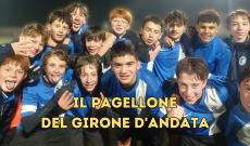 LUCIANO MANARA UNDER 14