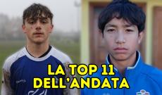 Andrea Pezzini e Bryan Le My