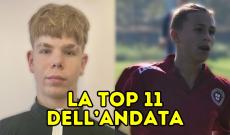 Gabriele Baccarino e Filippo Ventimiglia