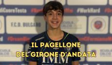 UNDER 15 &Eacute;LITE BULGARO:  La prima punta della formazione di Pozzi, Leonardo Matteu