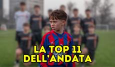 Nicol&ograve; Bergamaschi