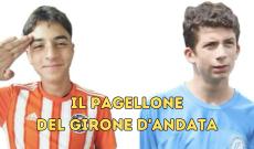 Samuele Papis Folgore Caratese, Mattia Minotti Valbasca