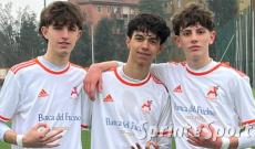 Fusco, Pozzoni e Fortin