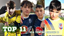 I terzini goleador, la sorpresa a centrocampo e un attacco stellare da 41 gol